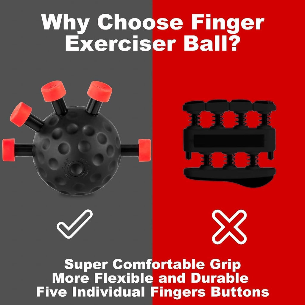 Finger Exerciser Trainer