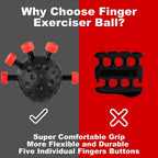 Finger Exerciser Trainer