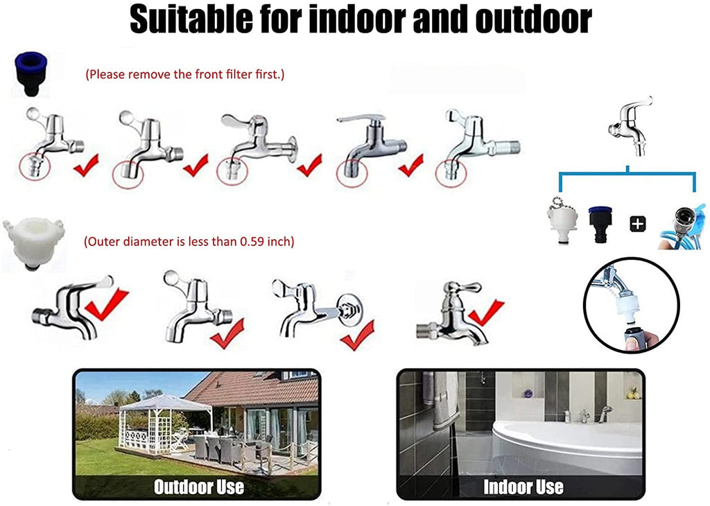 Pet Bathing Tool