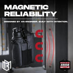 Magnetic Gym Bottle Bag