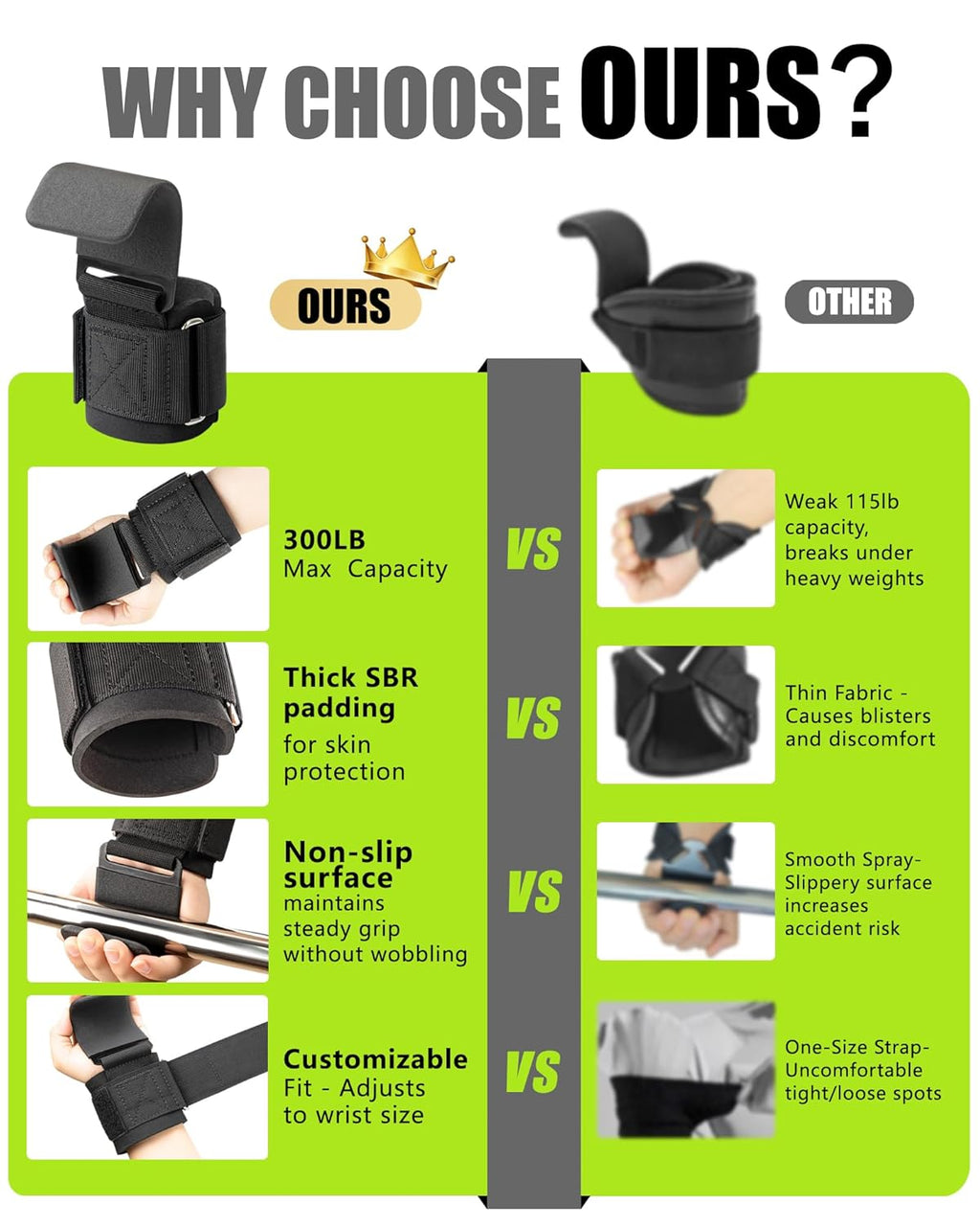 Pro Grip Lifting straps