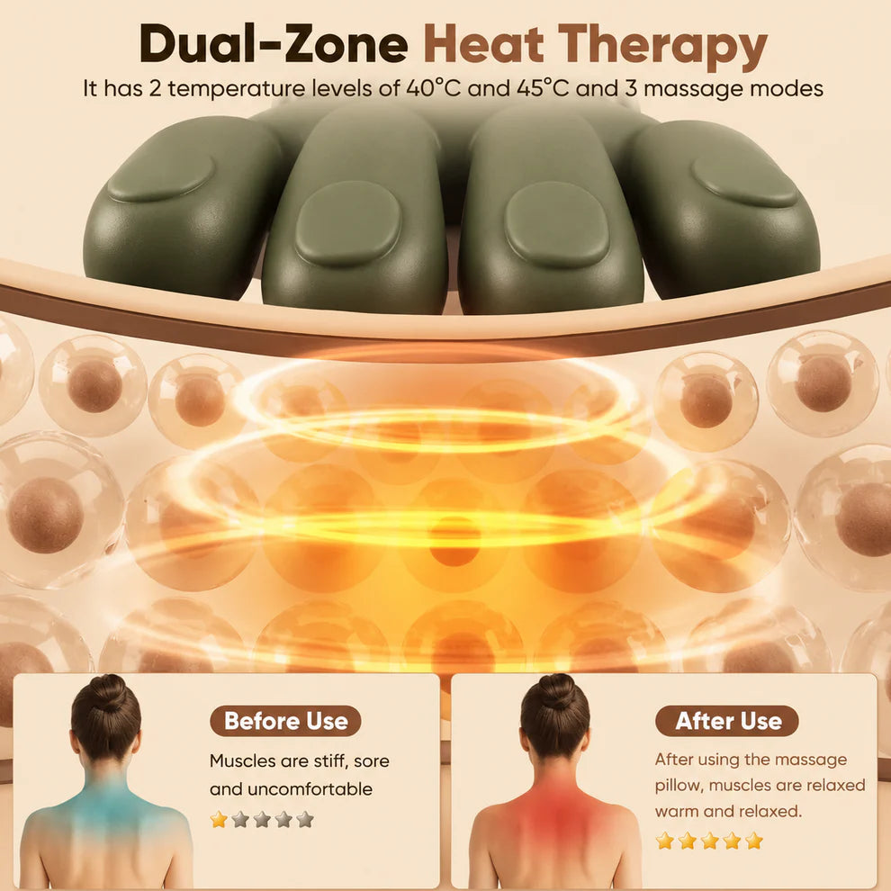 luxecart™ -Neck & Shoulder Massager